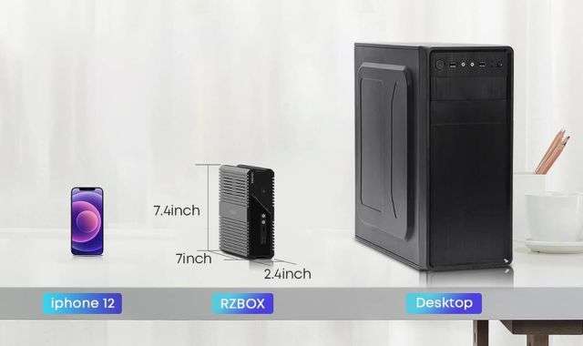 Dimensioni Mini PC Chuwi