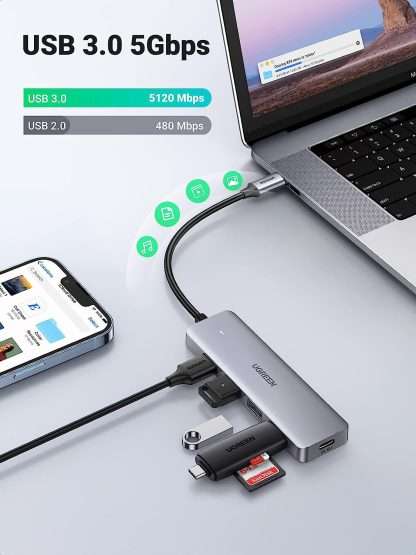 hub usb c