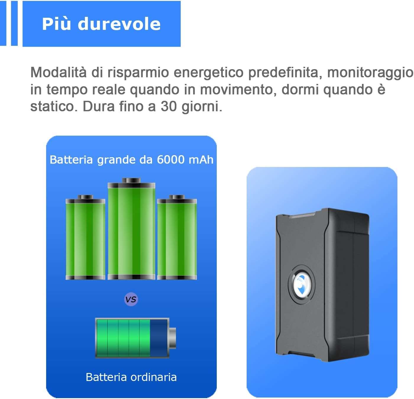 niente-furti-con-localizzatore-gps-5e-amazon-81-batteria