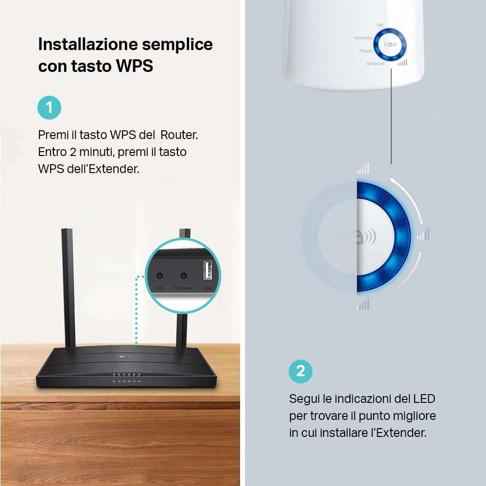 ripetitore-wireless-tp-link-costa-poco-spara-internet-sulla-luna-semplice