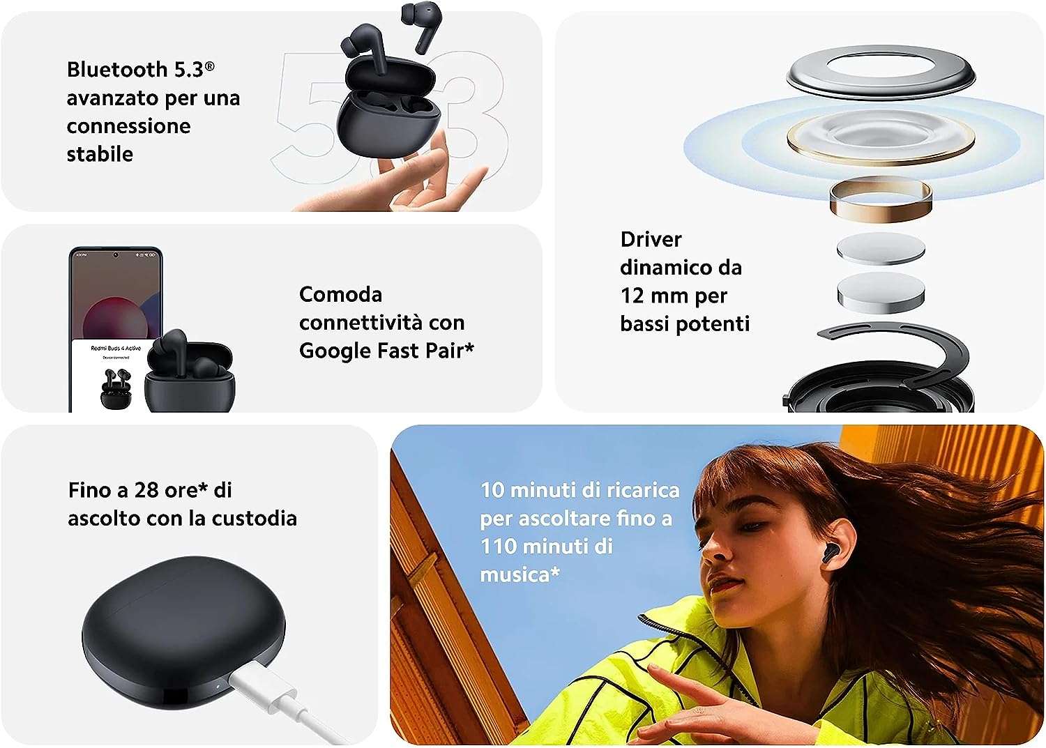 xiaomi-redmi-buds-4-active-prezzo-regalo-amazon-driver