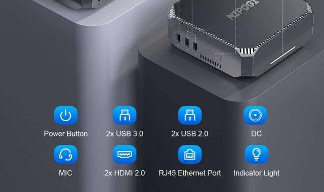 Mini PC porte di connessione