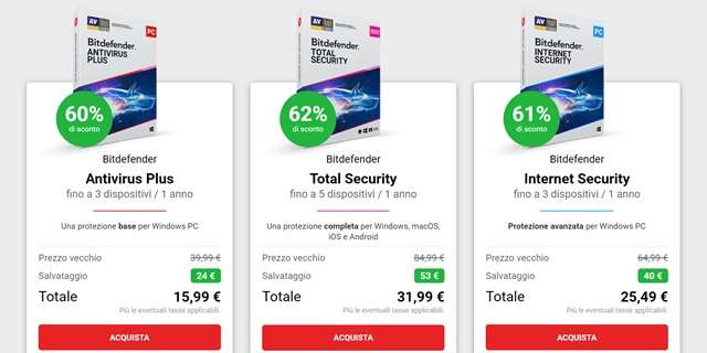 bitdefender piani scontati