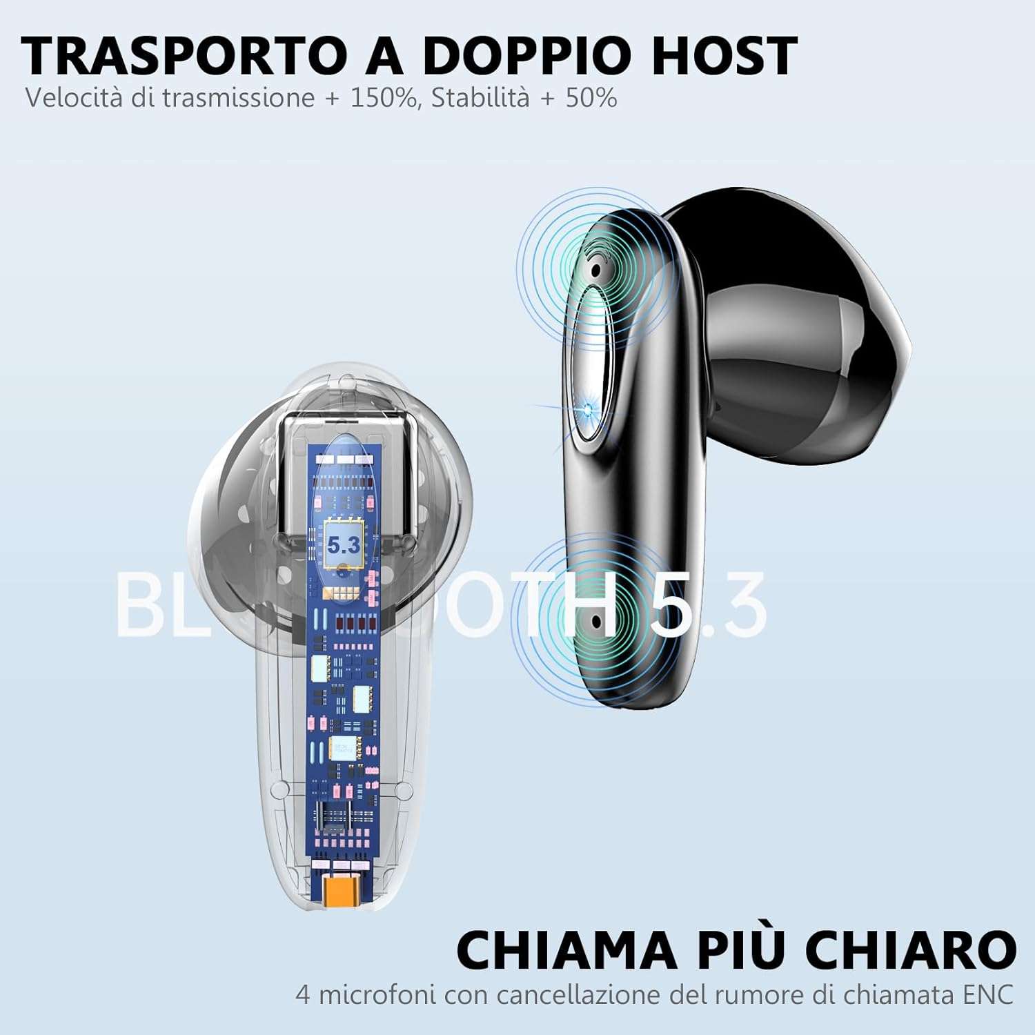 cuffiette-bluetooth-cancellazione-rumore-40h-autonomia-19e-design