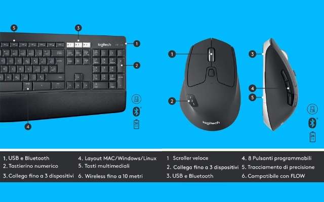 kit-tastiera-mouse-wireless-logitech-mk850