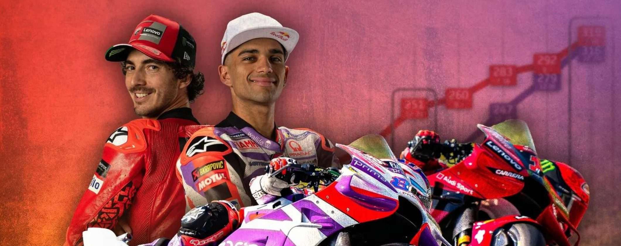 MotoGP Indonesia: calendario e diretta streaming delle gare