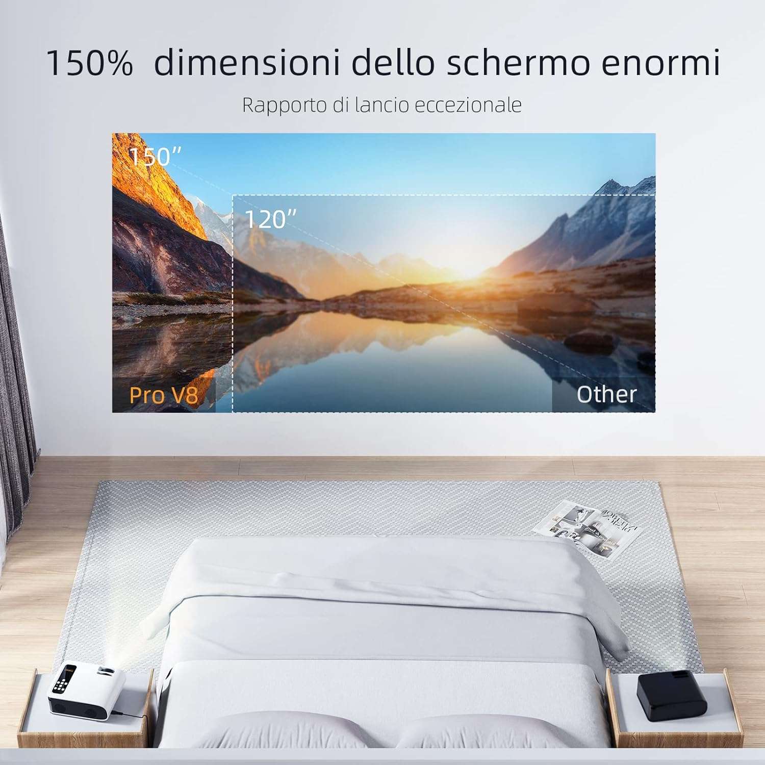 proiettore-bluetooth-fhd-4k-zainetto-incluso-sconto-110e-schermo