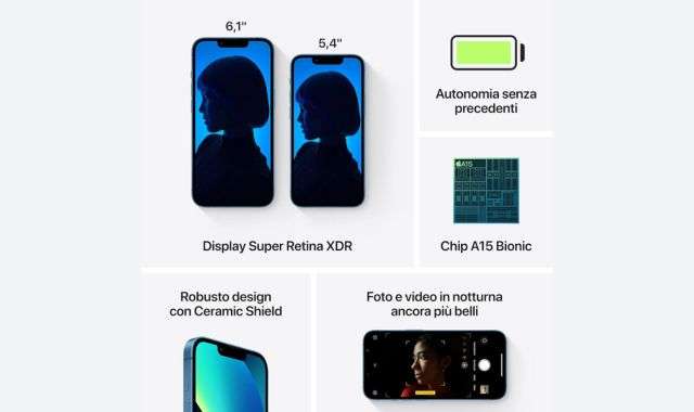 Caratteristiche iPhone 13