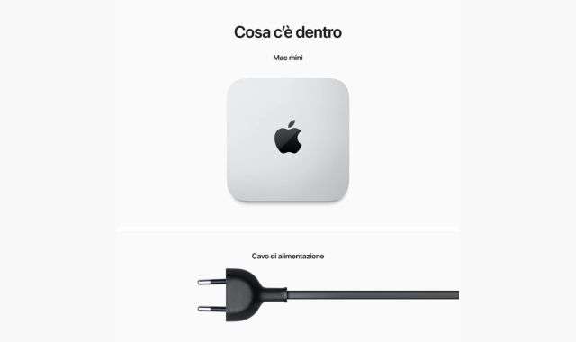 Contenuti confezione Mac Mini M2