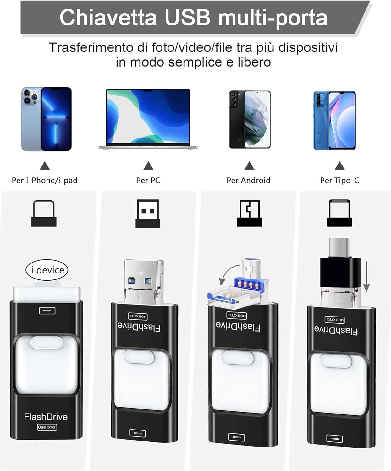 chiavetta-usb-256gb-pc-android-iphone-soli-23e-connettori