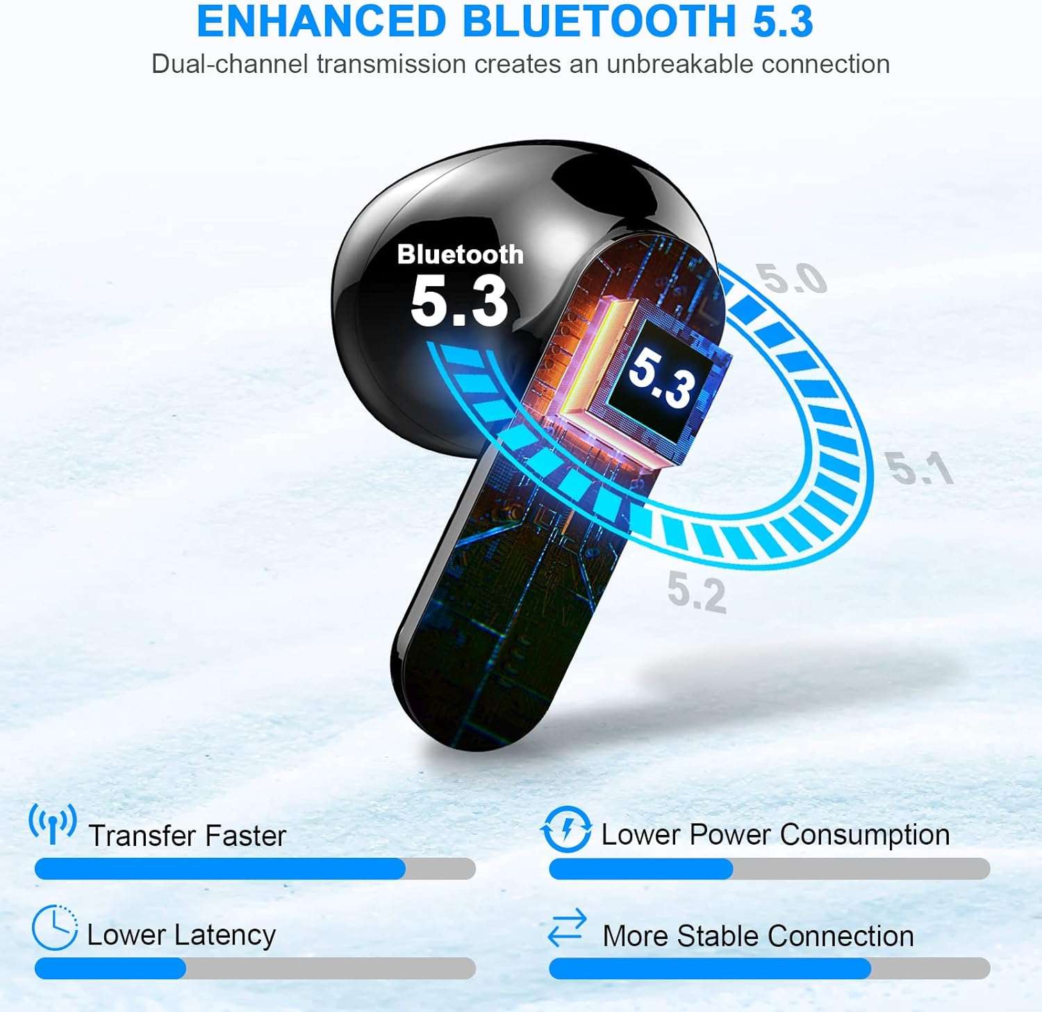 cuffiette-bluetooth-spettacolari-pochissimo-19e-circa-connessione