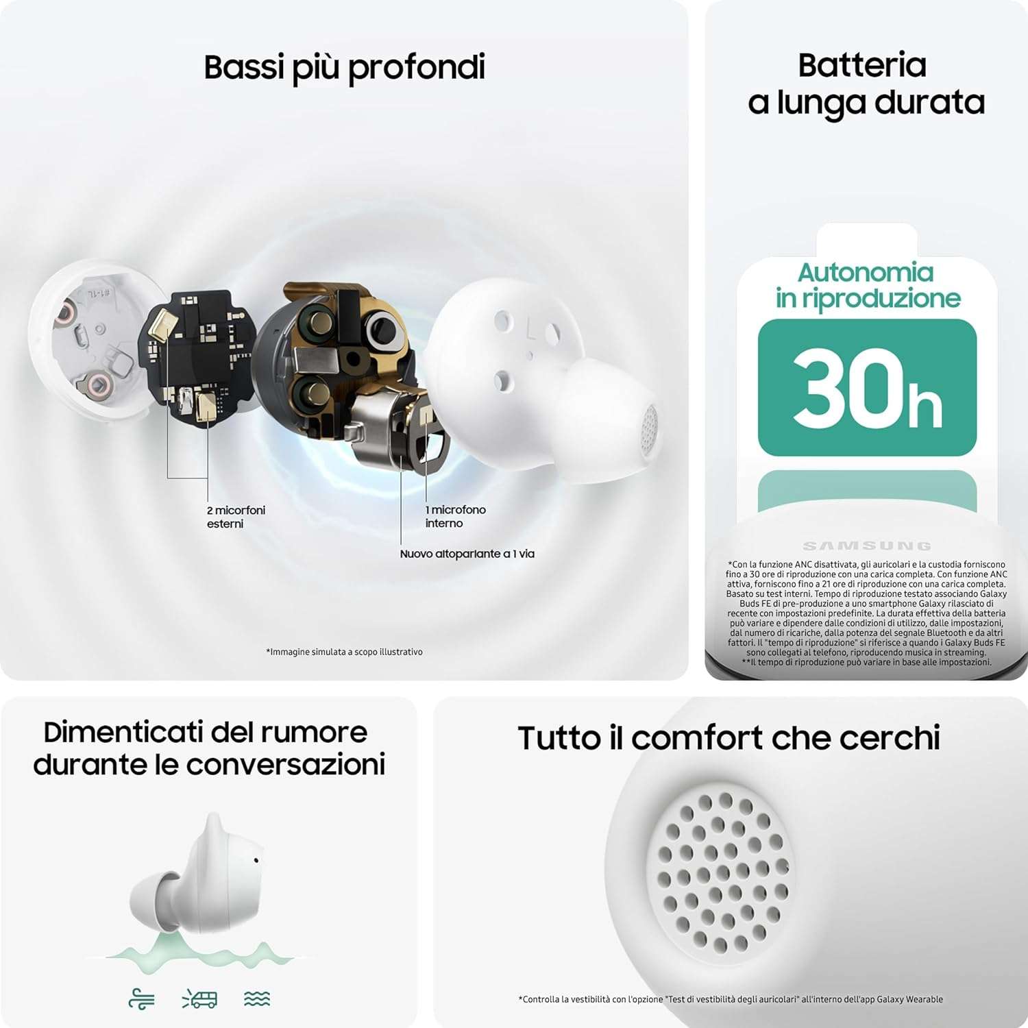 samsung-galaxy-buds-fe-prezzo-piu-basso-sempre-comandi