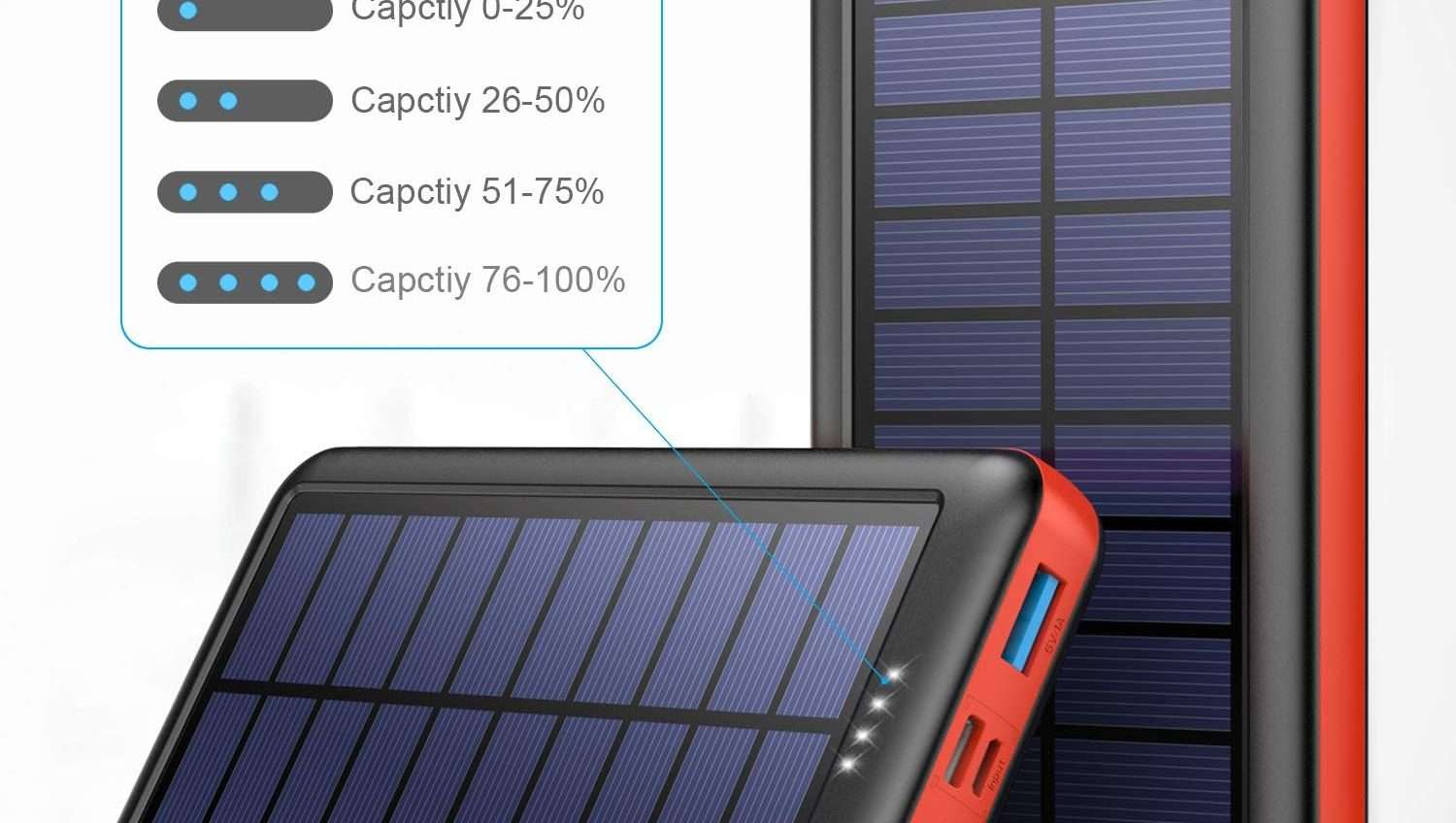 Power Bank con pannello solare in offerta: il prezzo crolla sotto i 17€