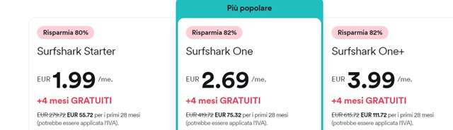 prezzi piani surfshark natale