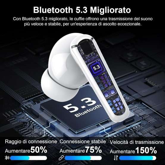 auricolari bluetooth