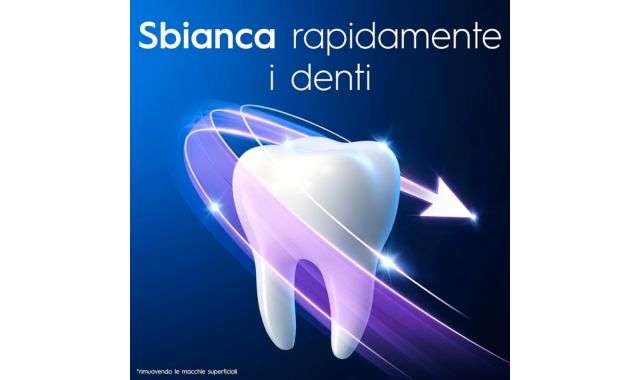 Dentifricio 3DWhite