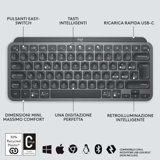 Logitech MX Keys Mini