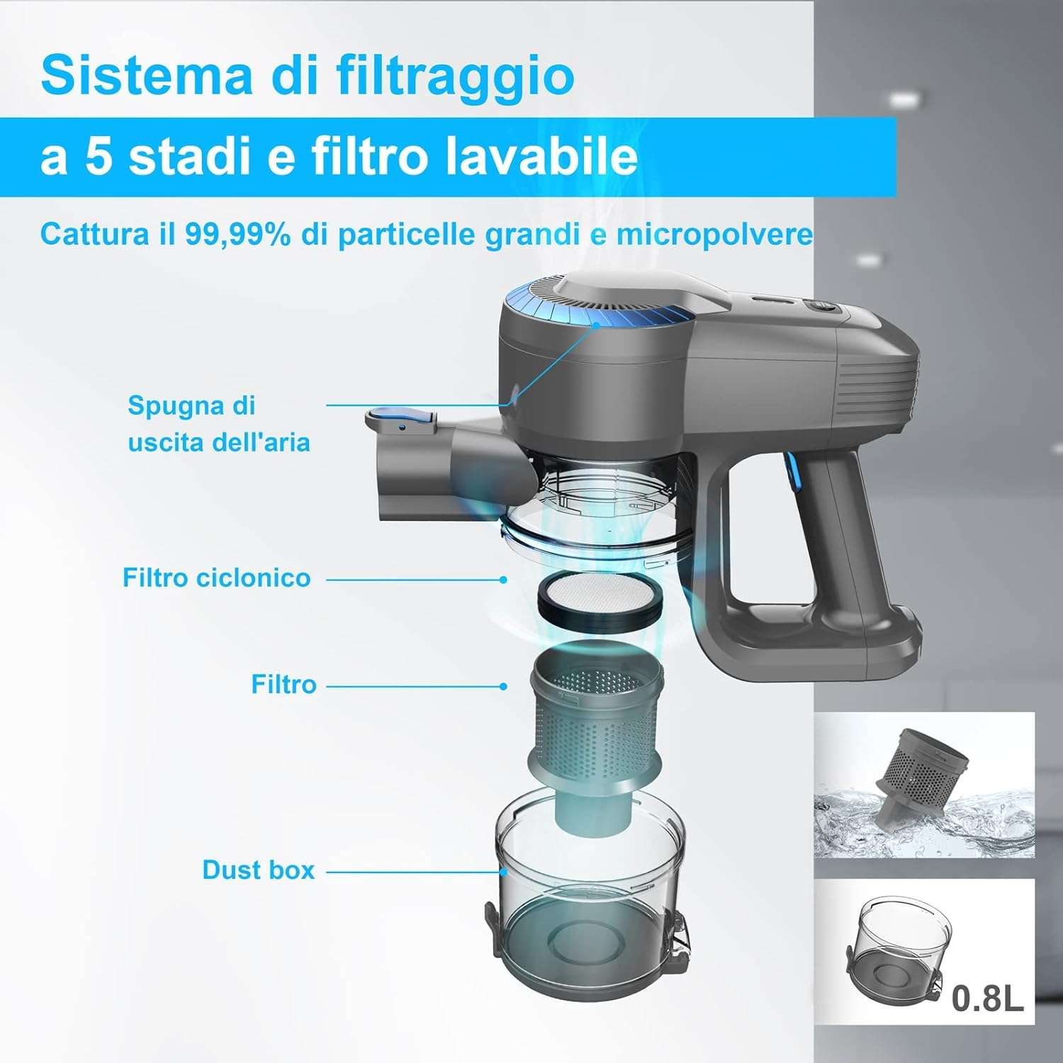 aspirapolvere-senza-fili-potente-oggi-puoi-avere-una-sciocchezza-filtraggio