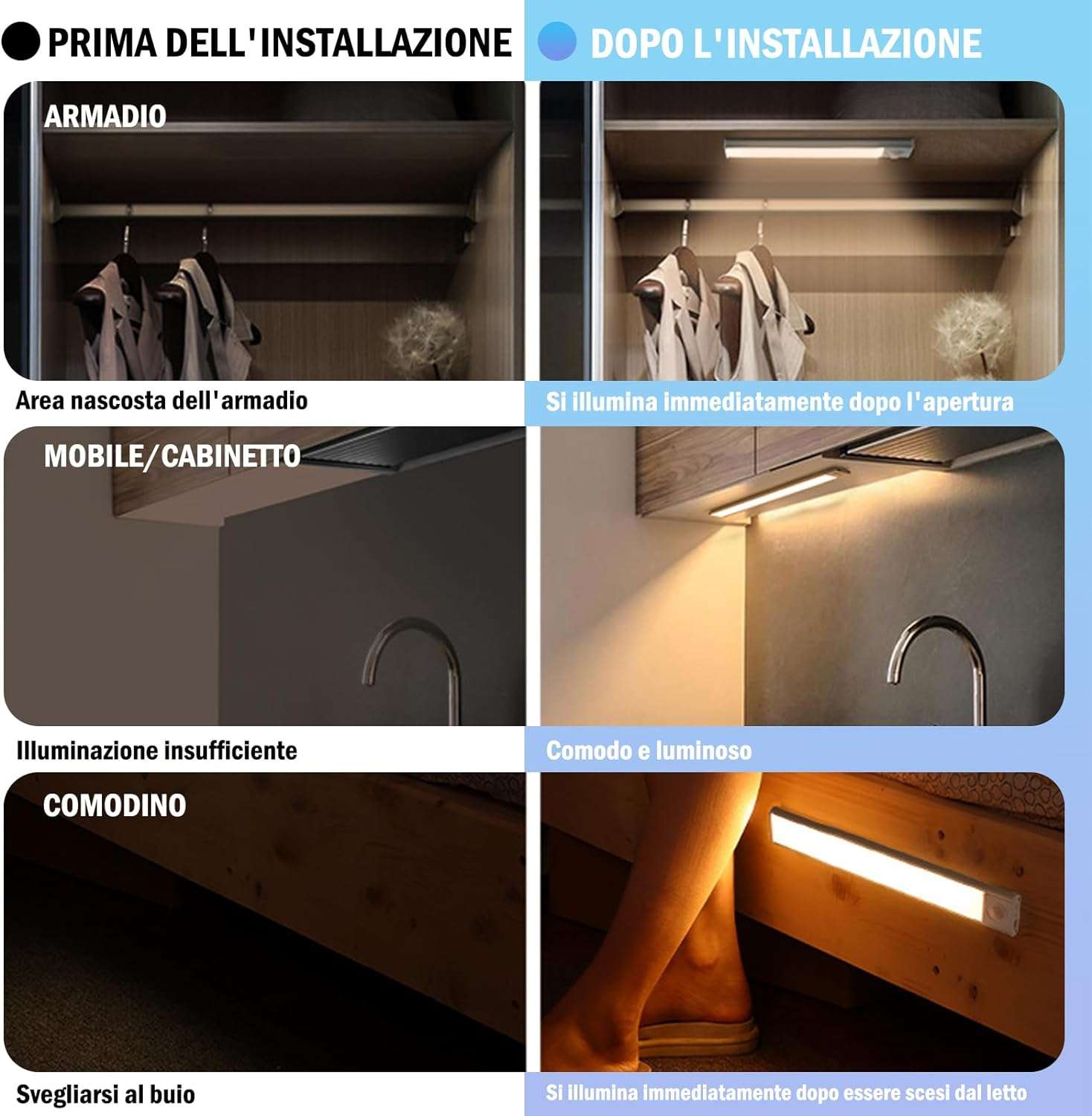 2-lampade-led-sensore-movimento-luce-armadi-cassetti-50-versatili