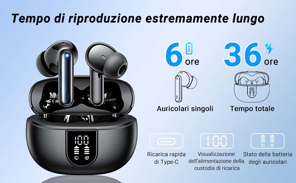 Cuffie Bluetooth in SUPER offerta: audio premium a meno di 18€ (-72%)