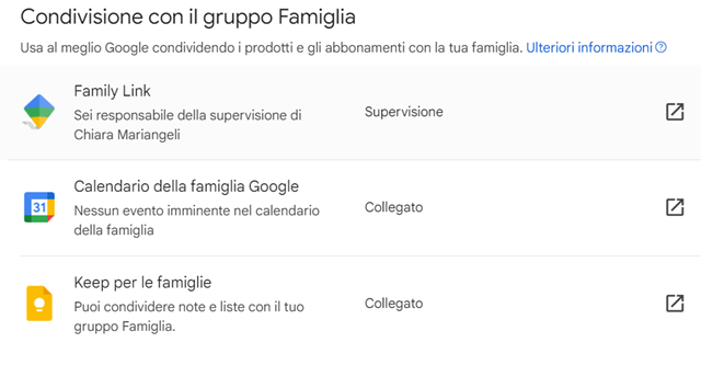 Cos'è un gruppo Famiglia Google
