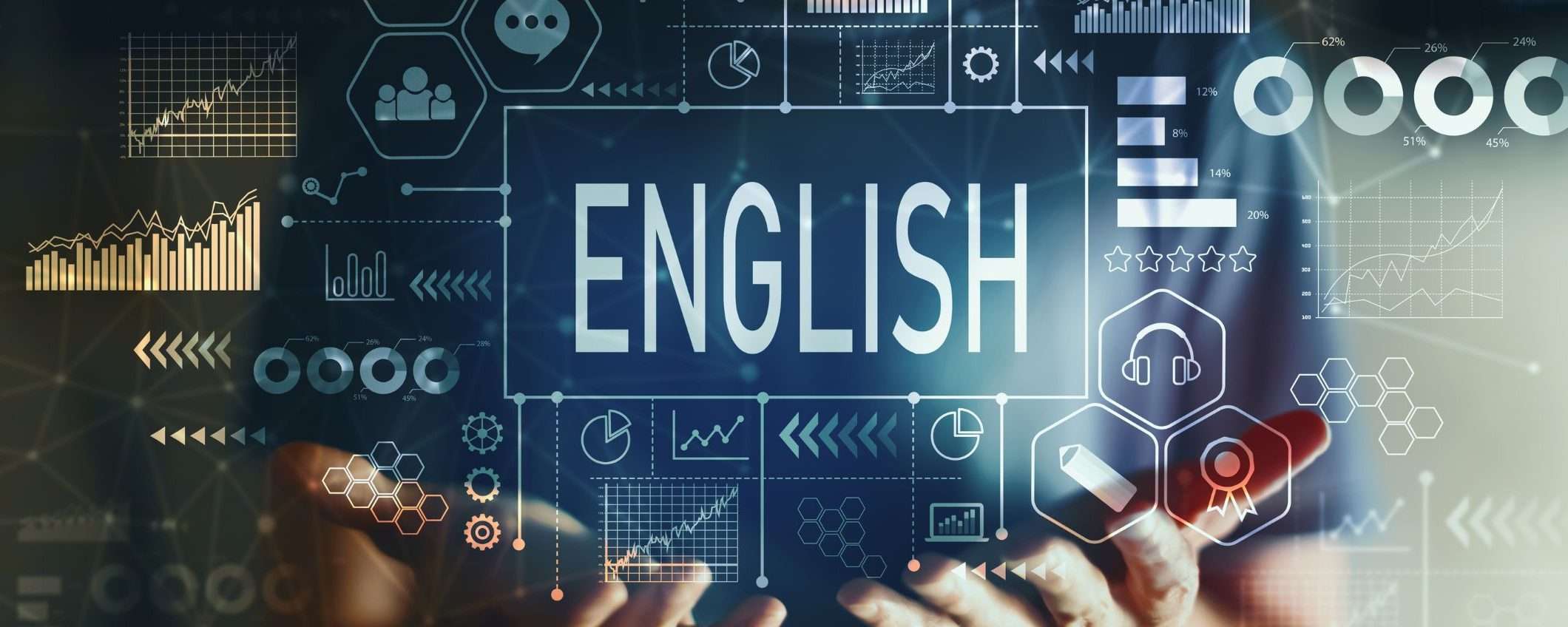 L'inglese con British Council: corso online a 7 € al mese