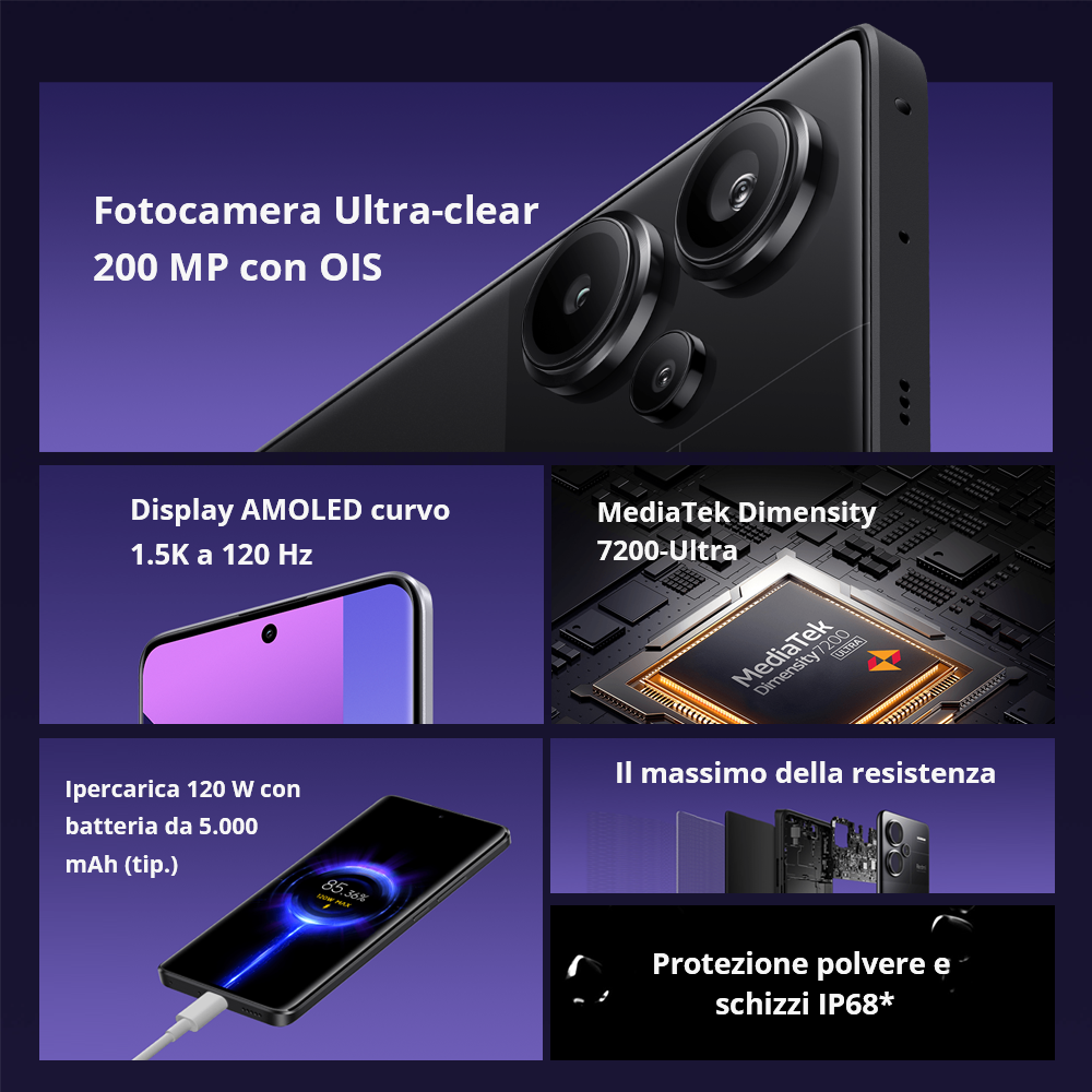 redmi-note-13-pro-5g-12gb-512gb-fotocamera-200mp-125e-processore