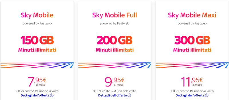 Sky Mobile powered by Fastweb