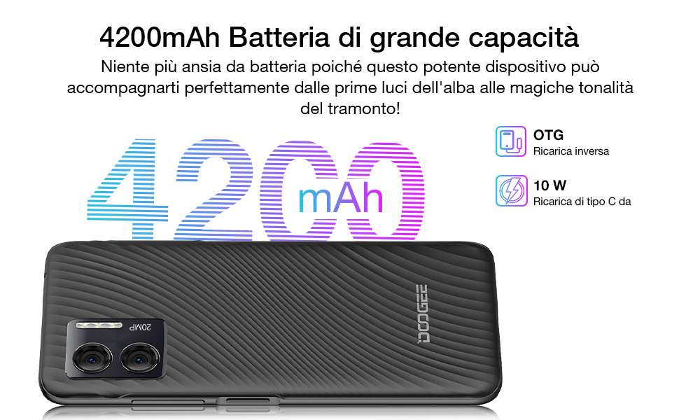 Smartphone Android 13, offerta lampo: tuo a meno di 90€