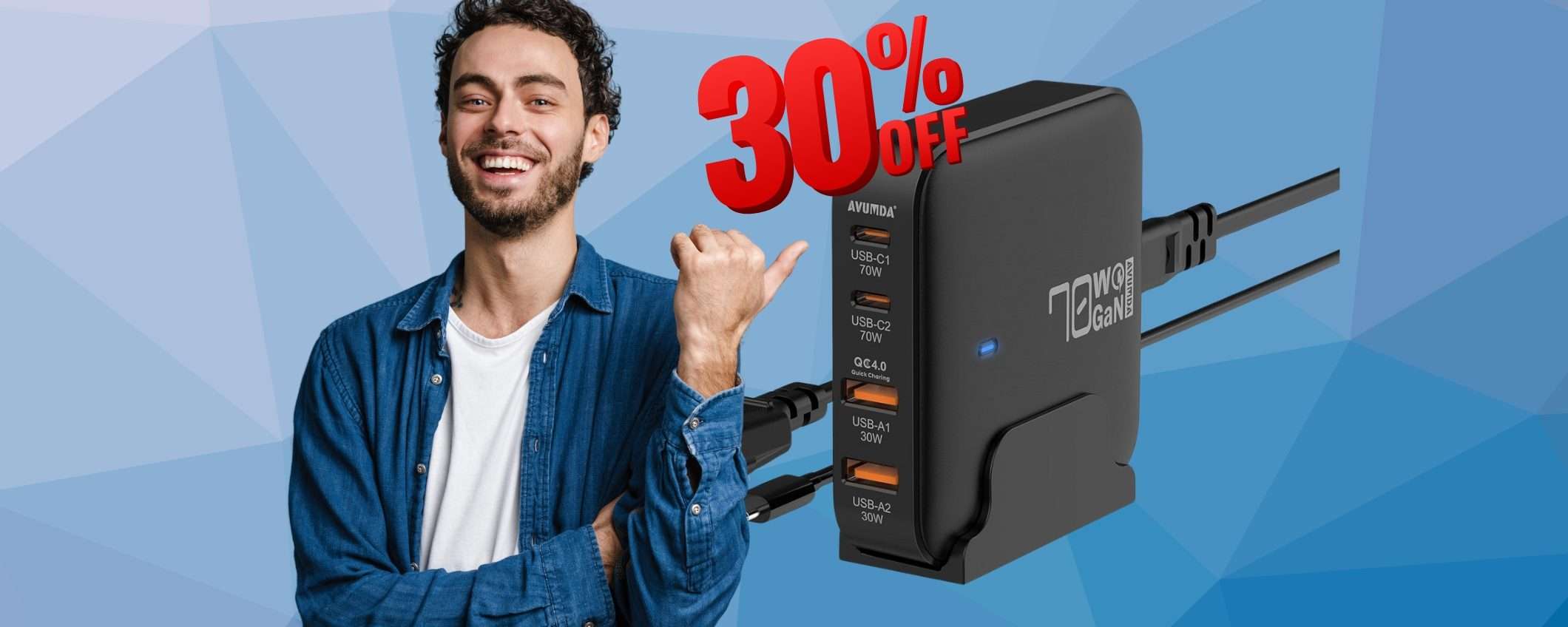 Caricatore USB con potenza da 70W, tecnologia GaN e 4 porte PD (-30%)