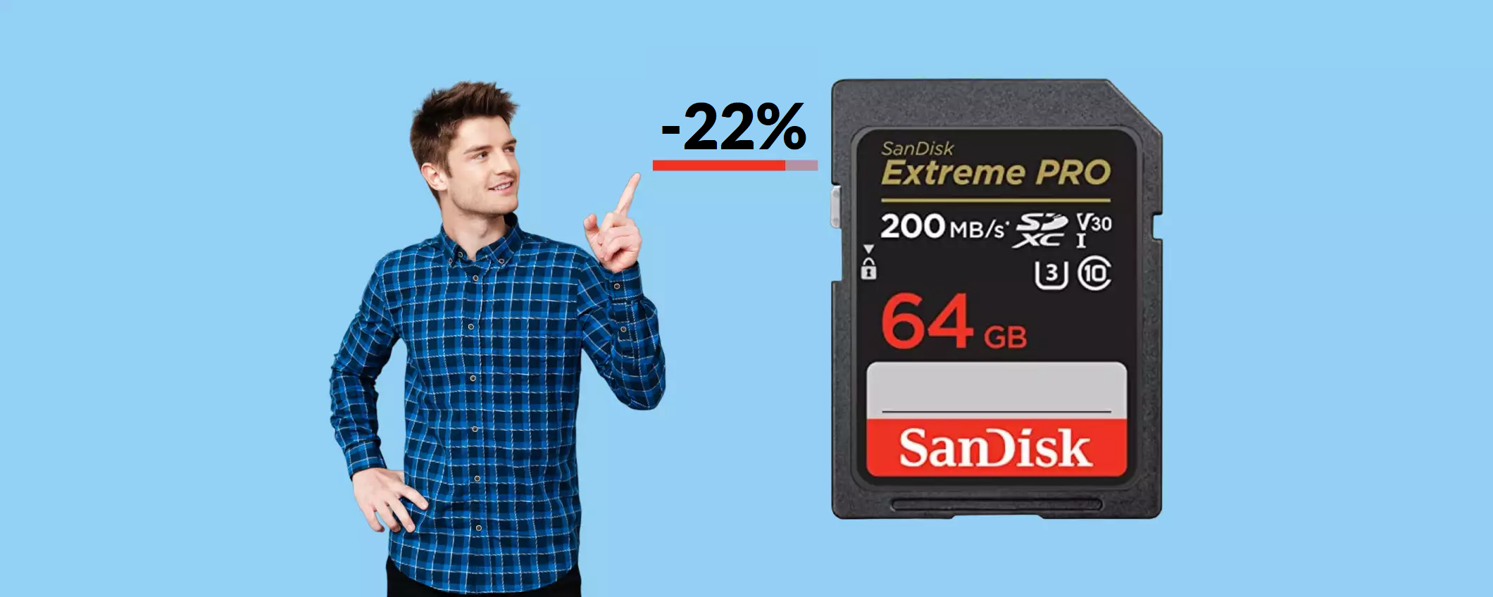 Scheda SD 64GB SanDisk, il prezzo non smette di scendere (18€)