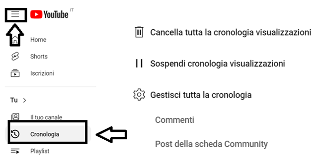 Come visualizzare la cronologia di YouTube su PC