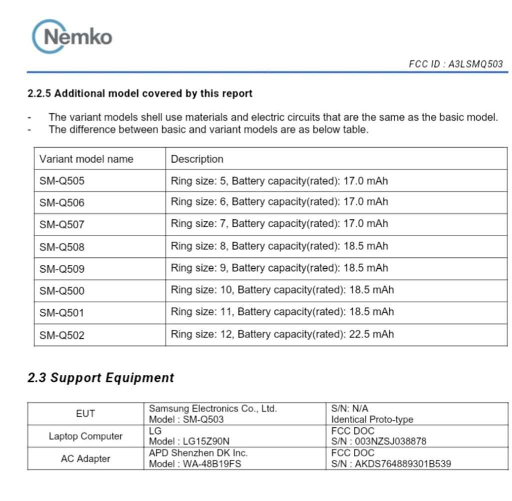 Samsung Galaxy Ring FCC