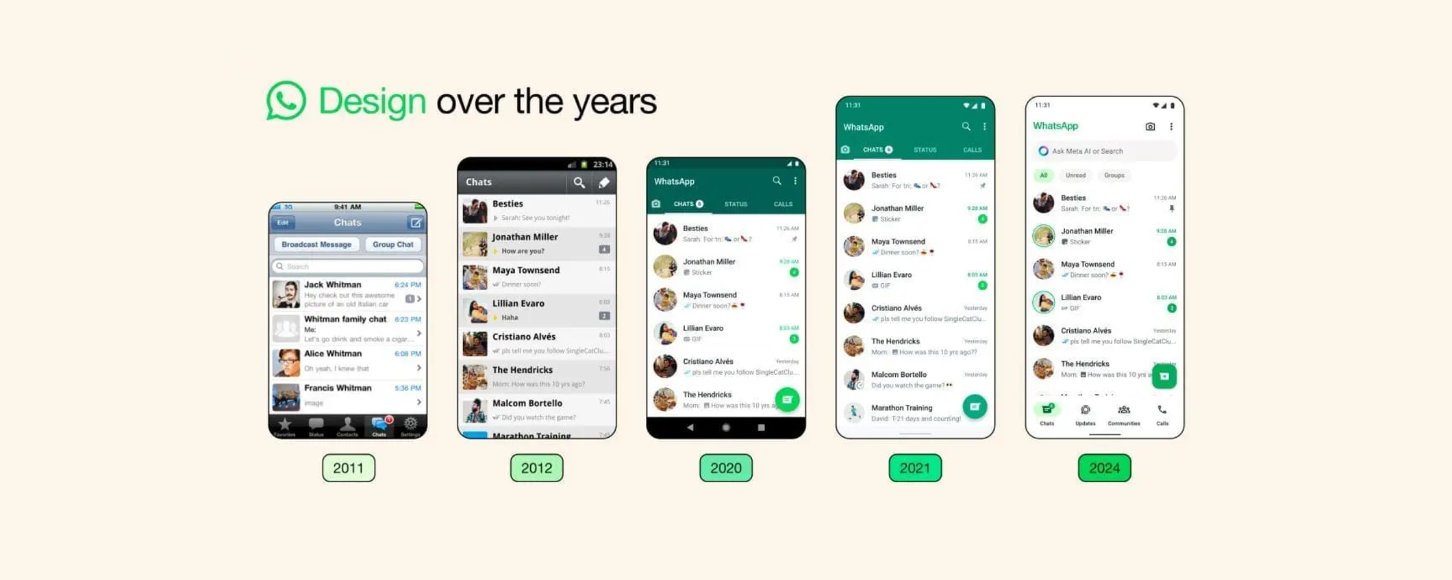 WhatsApp si rifà il look: grafica tutta NUOVA su Android e iOS