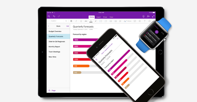 Evernote vs OneNote: quale App di Note è la migliore