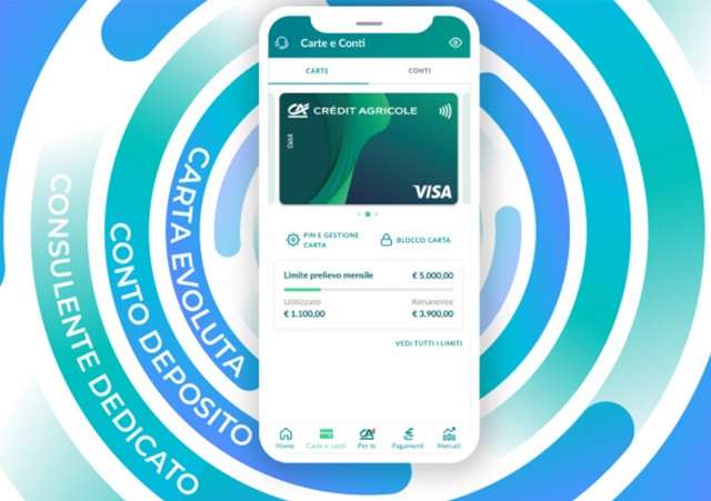 credit agricole visa