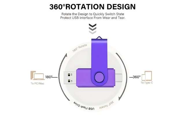 pen-drive-2-in-1-usb-a-type-c