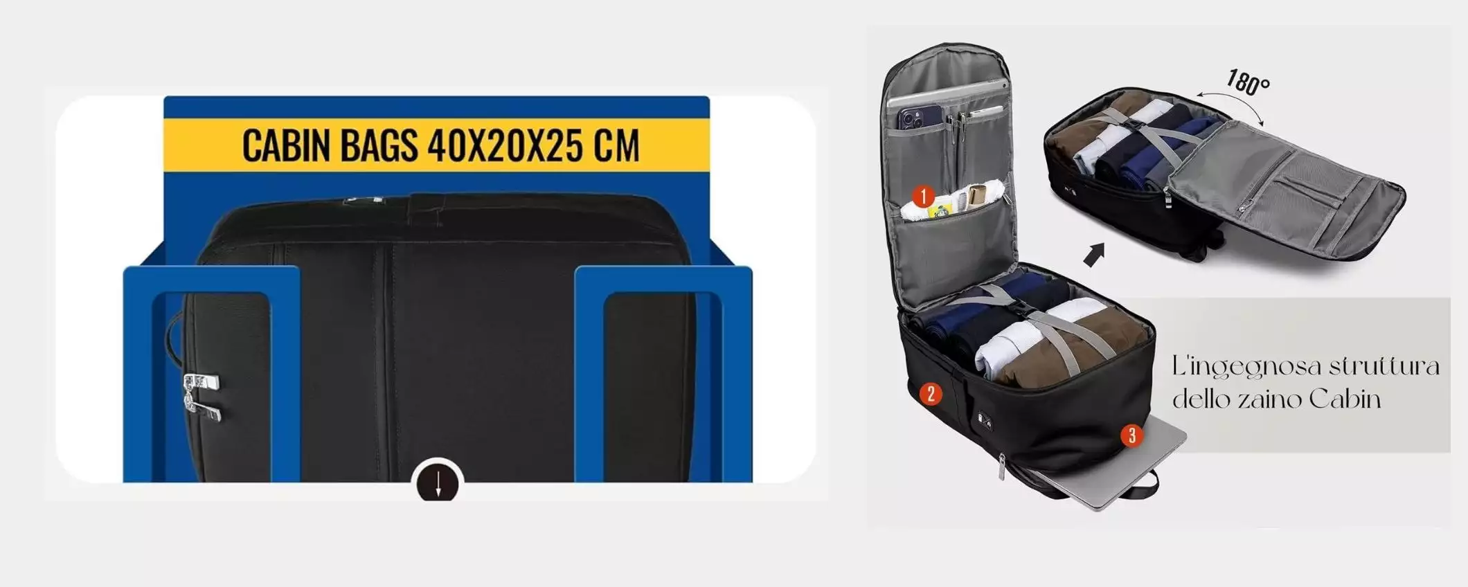 Zaino per Ryanair 40x20x25 a 25€: il bagaglio che imbarchi GRATIS, finalmente