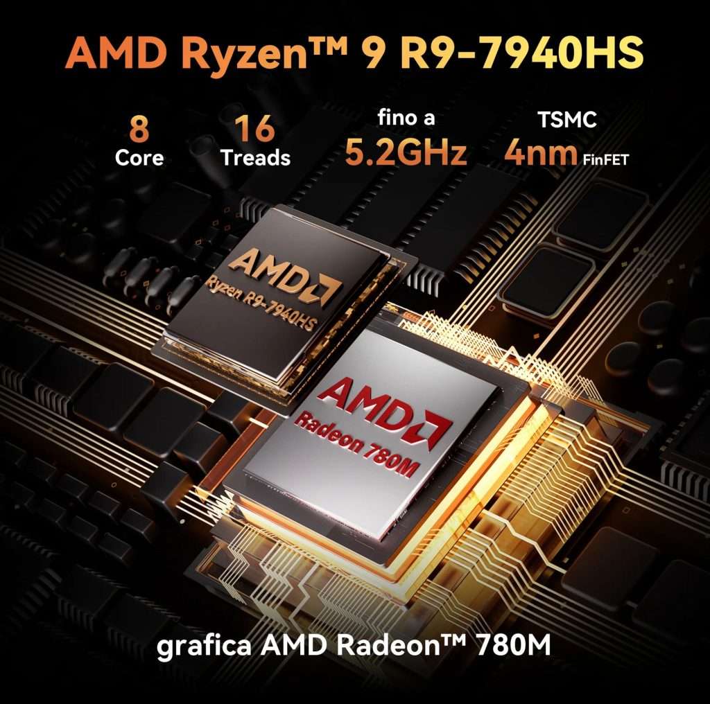 Il Geekom A7 è equipaggiato con CPU AMD Ryzen 9 7940HS 