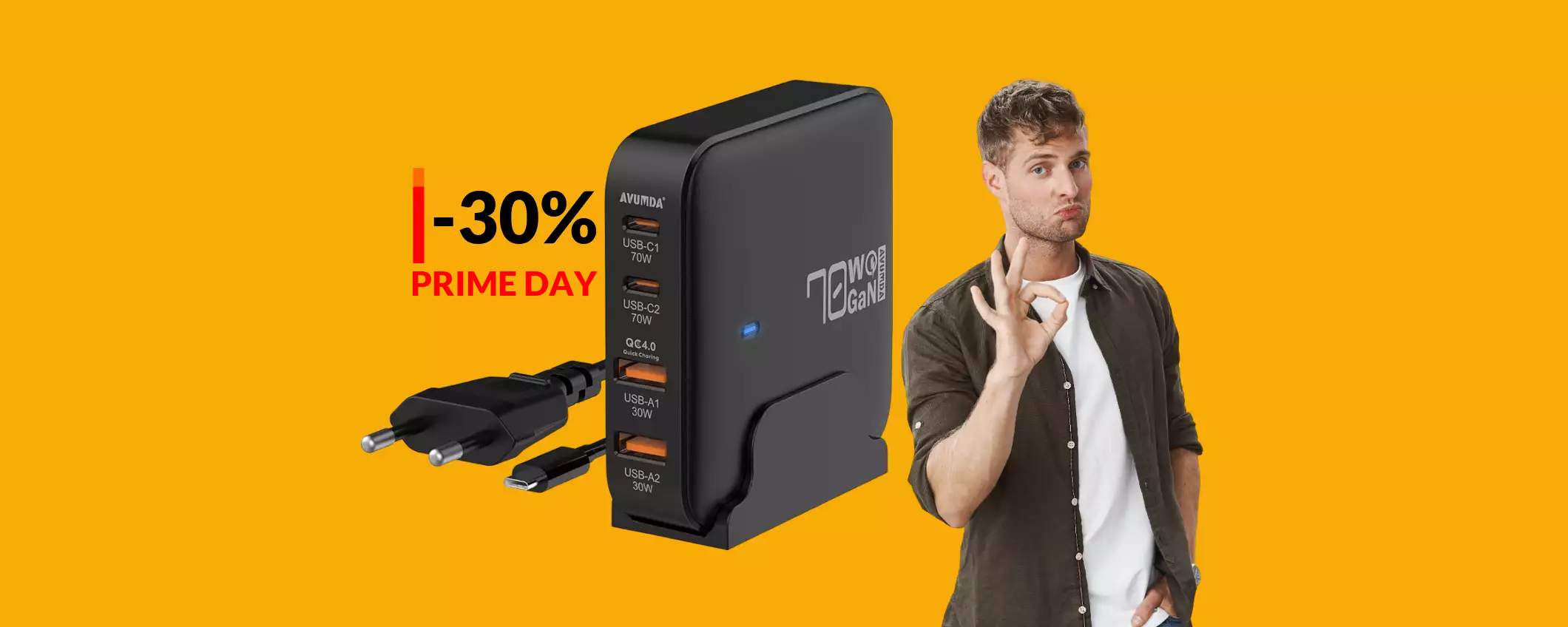 Caricabatterie USB C 4-in-1: già tuo a 27€ con le Offerte Prime Day