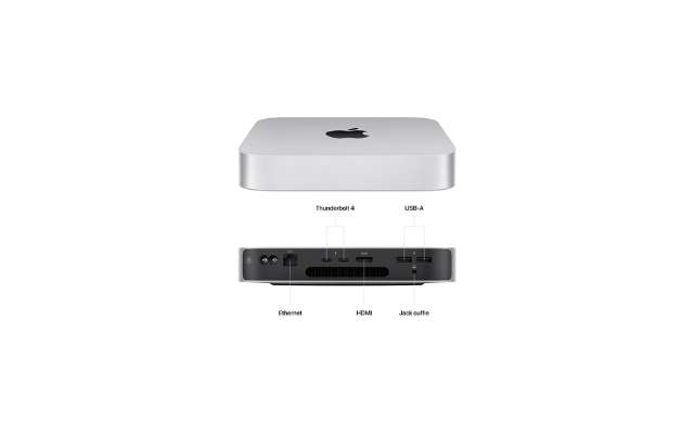 mac-mini-m2