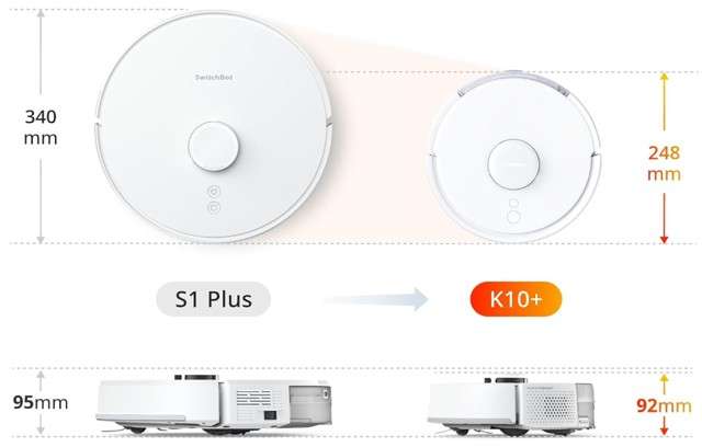 SwitchBot Mini Robot Vacuum K10+