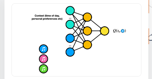 TensorFlow creare modelli AI