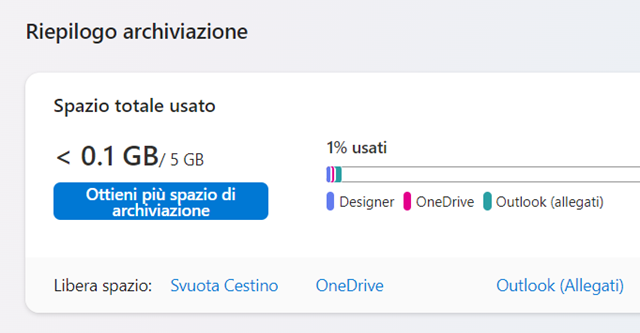 Ottenere spazio: procedi con il backup dei file sul  disco locale