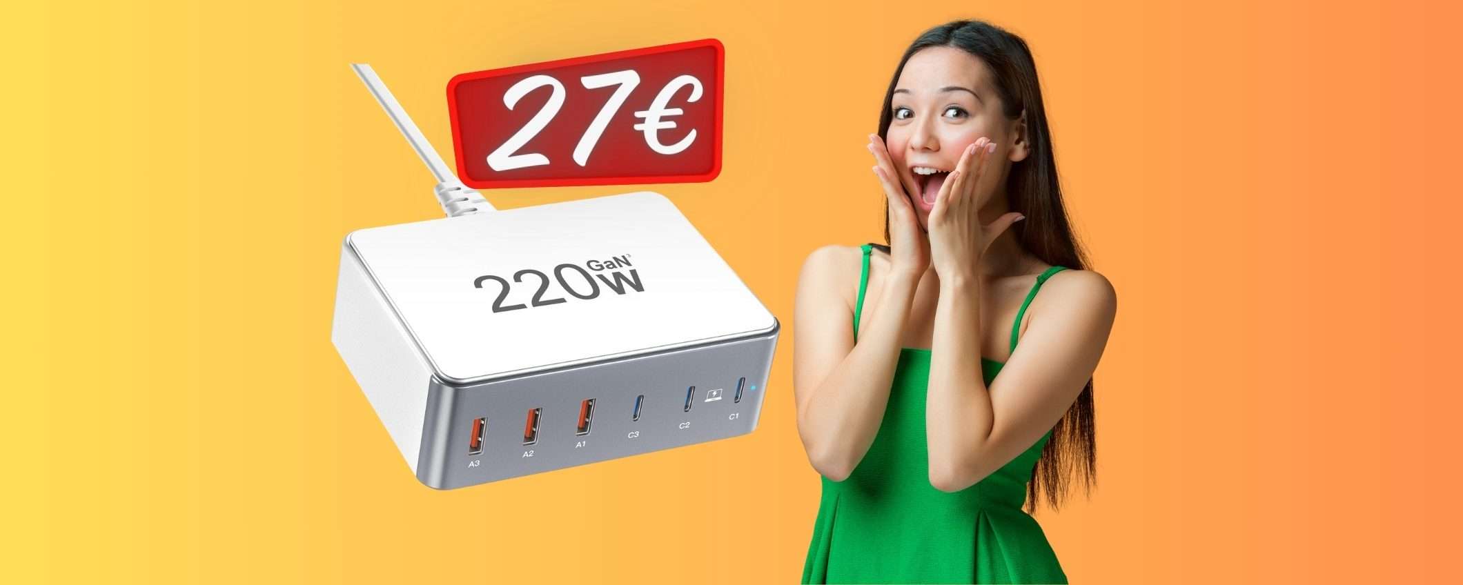 Caricatore USB con 6 porte e 220W tuo a SOLI 27€ con un TRIPLO SCONTO