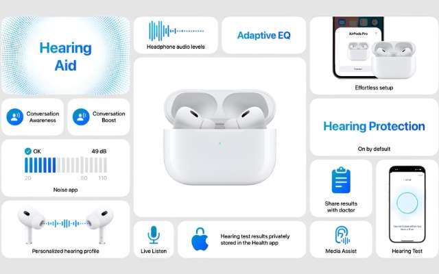 apple-airpods-pro-2-apparecchi-acustici