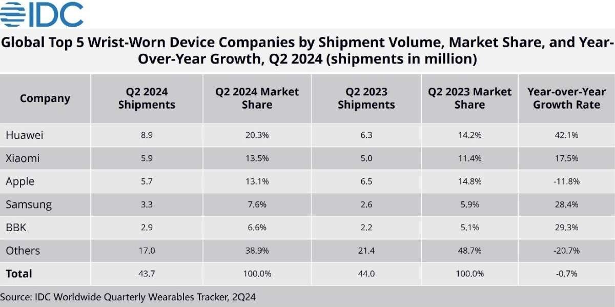 apple_smartwatch