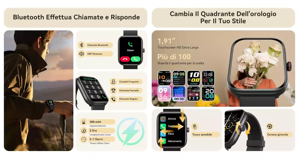 smartwatch-tante-funzioni