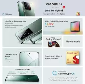 xiaomi-14-5g