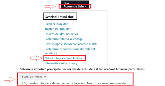 Come eliminare definitivamente il tuo account Amazon